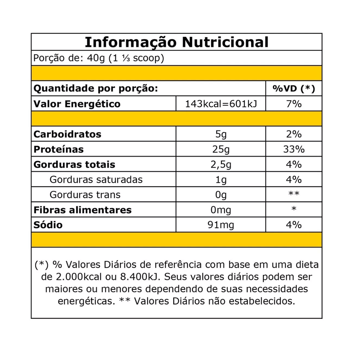 3Whey Ultra Protein Pretorian - 1 Pote de 900gr