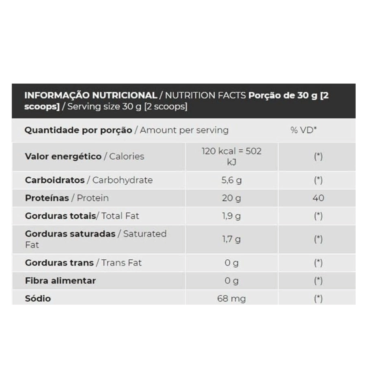 Nutri Whey Protein Sachê 907g - Integralmédica